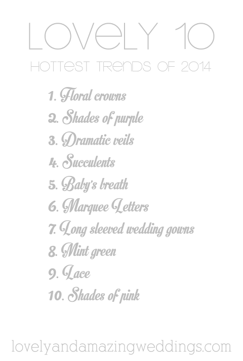 TheLovely10-Trendsof2014A